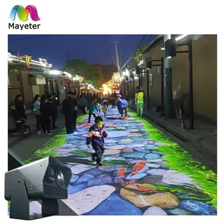 फ़्लोर इंटरएक्टिव प्रोजेक्टर